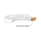 DS-600 Stool End Element image 4